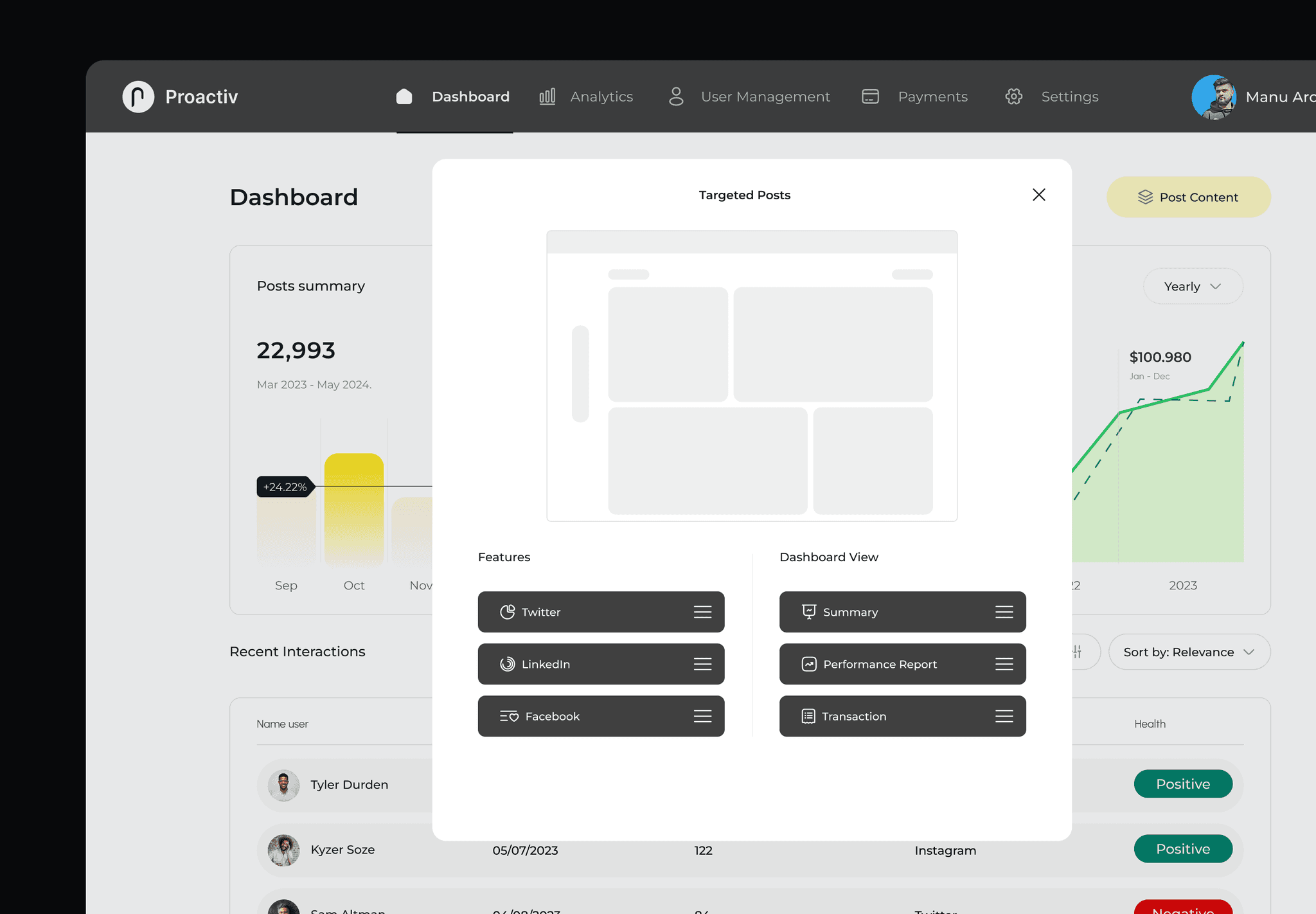 Fully Custom Community Ecosystems